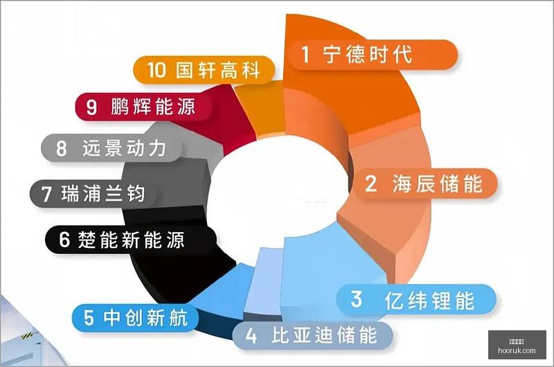 荣耀电竞新,王者荣耀再,合作升级,体育投注,体育竞猜,在线投注,赛事盘口,体育娱乐